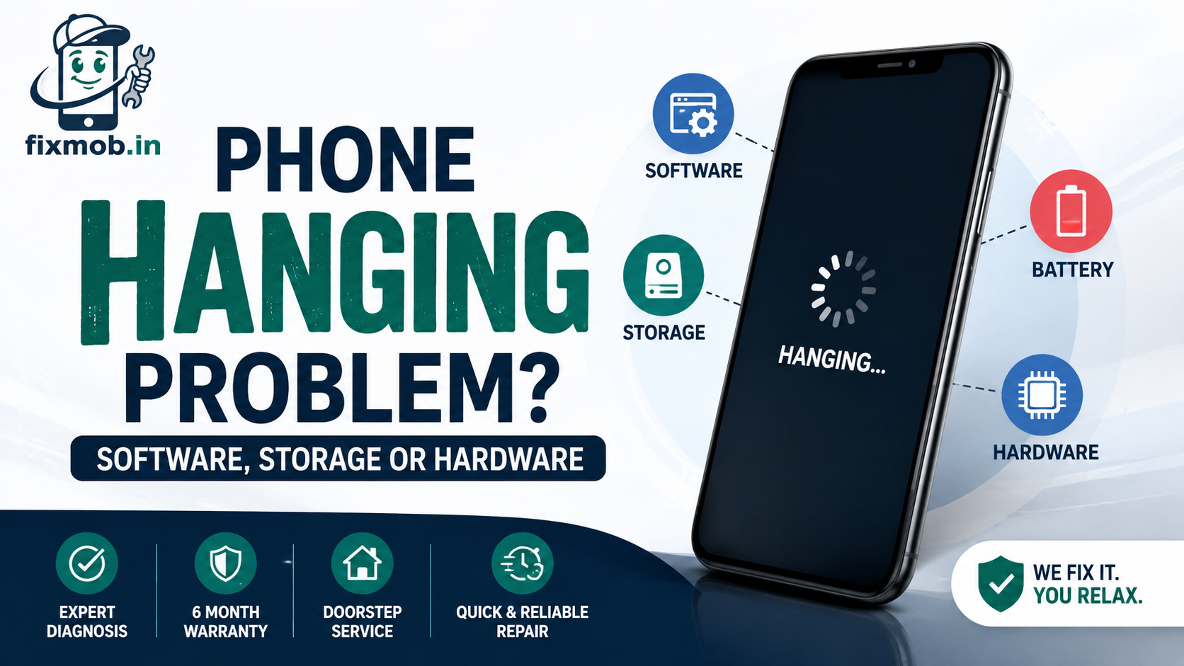 Phone Hanging Problem? Software, Storage Or Hardware