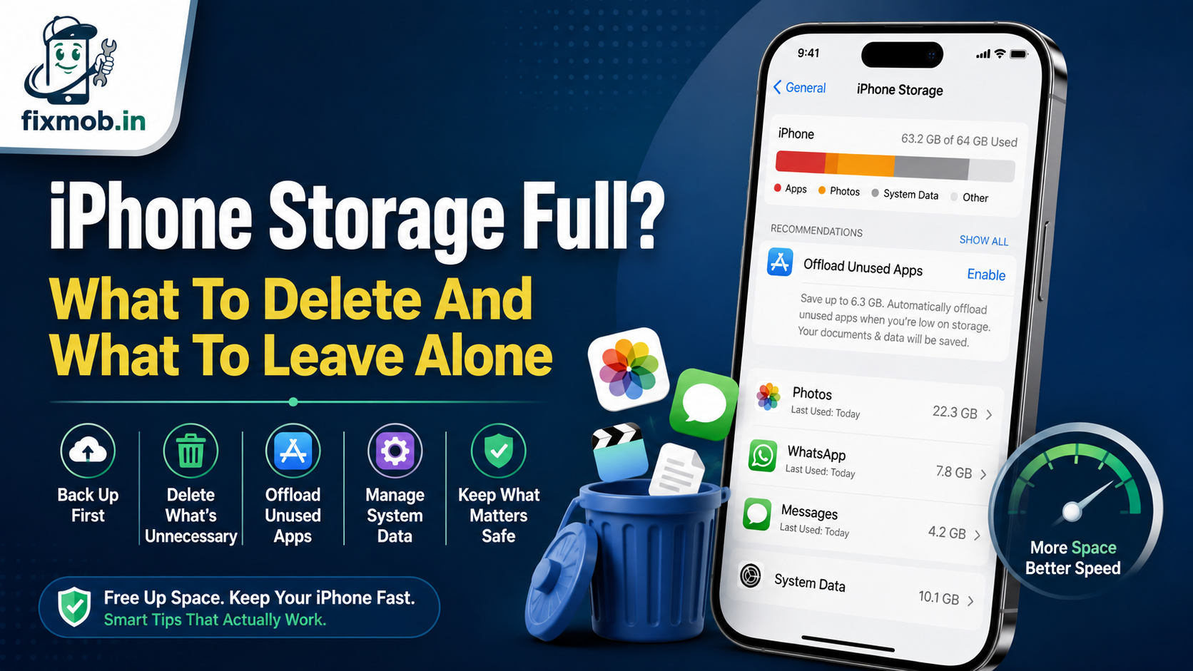 iPhone Storage Full? What To Delete And What To Leave Alone