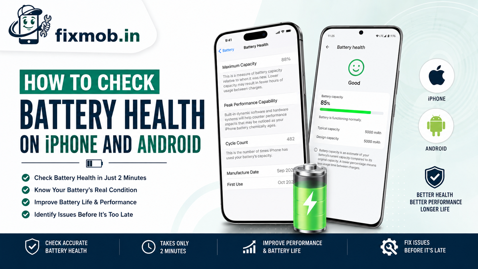 How To Check Battery Health On iPhone And Android