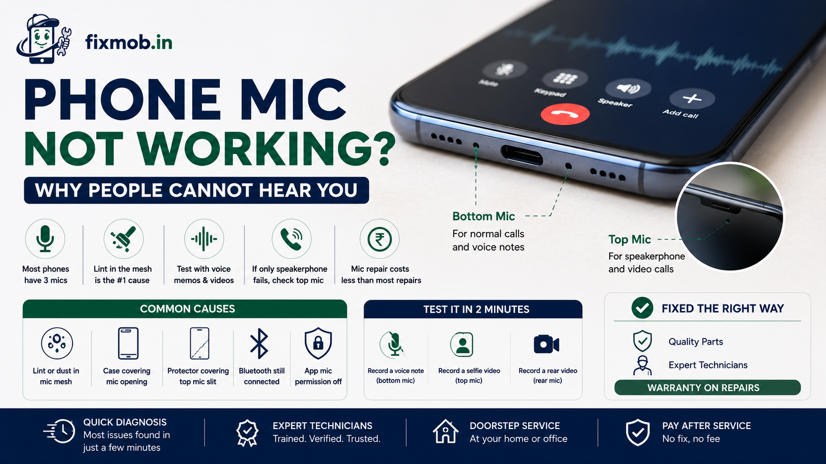 Phone Mic Not Working? Why People Cannot Hear You